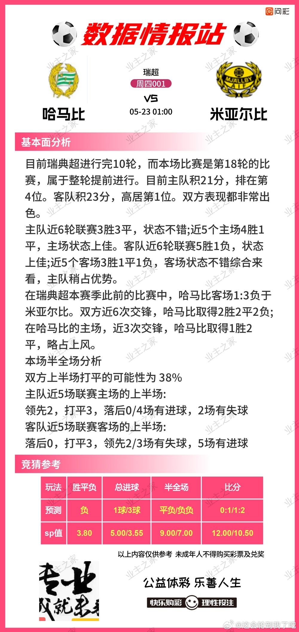 今日速览（北美联赛小组赛）拉脱维亚较量巴哈马比分完整统计-首发资讯