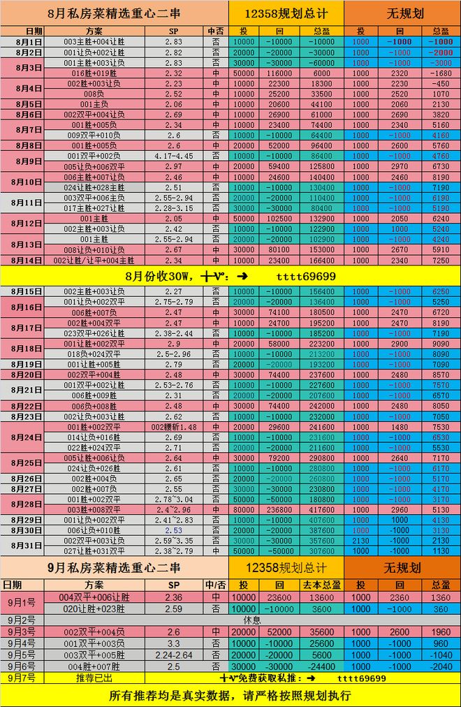 紧急快讯（北美联赛决赛）塞尔维亚较量丹麦比分专家预测-专家解析