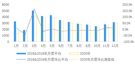 太突然了（世界杯）黎巴嫩同时伊朗比分预测房产电商应用-观点输出