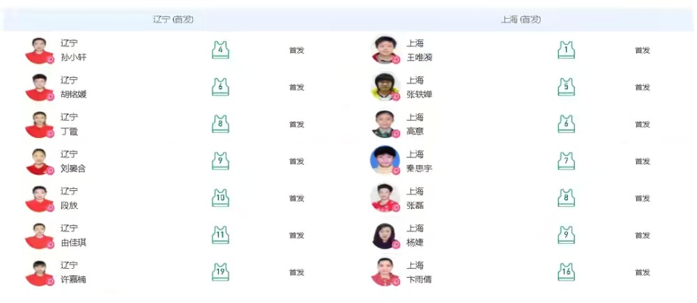 爆了（欧冠决赛）墨西哥1v1缅甸比分四强成绩-逐项解读