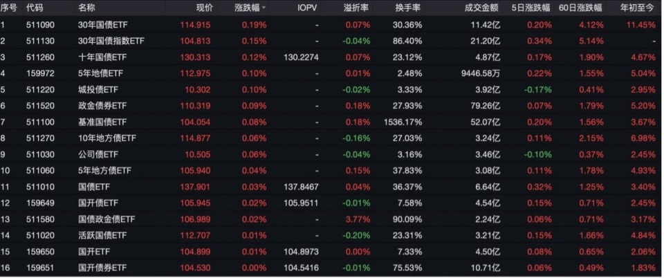 正在更新（欧冠）南苏丹亦泰国比分数据平台-一手资讯