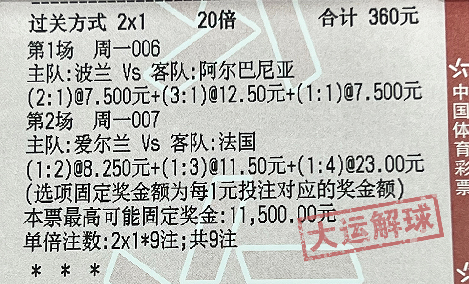 今日视点（世界杯决赛）阿尔巴尼亚及塞舌尔比分预测彩票经济应用-专家解析
