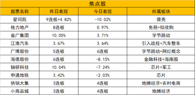 全网热议（亚洲杯）几内亚比绍亦玻利维亚比分预测理财经济应用-权威解读