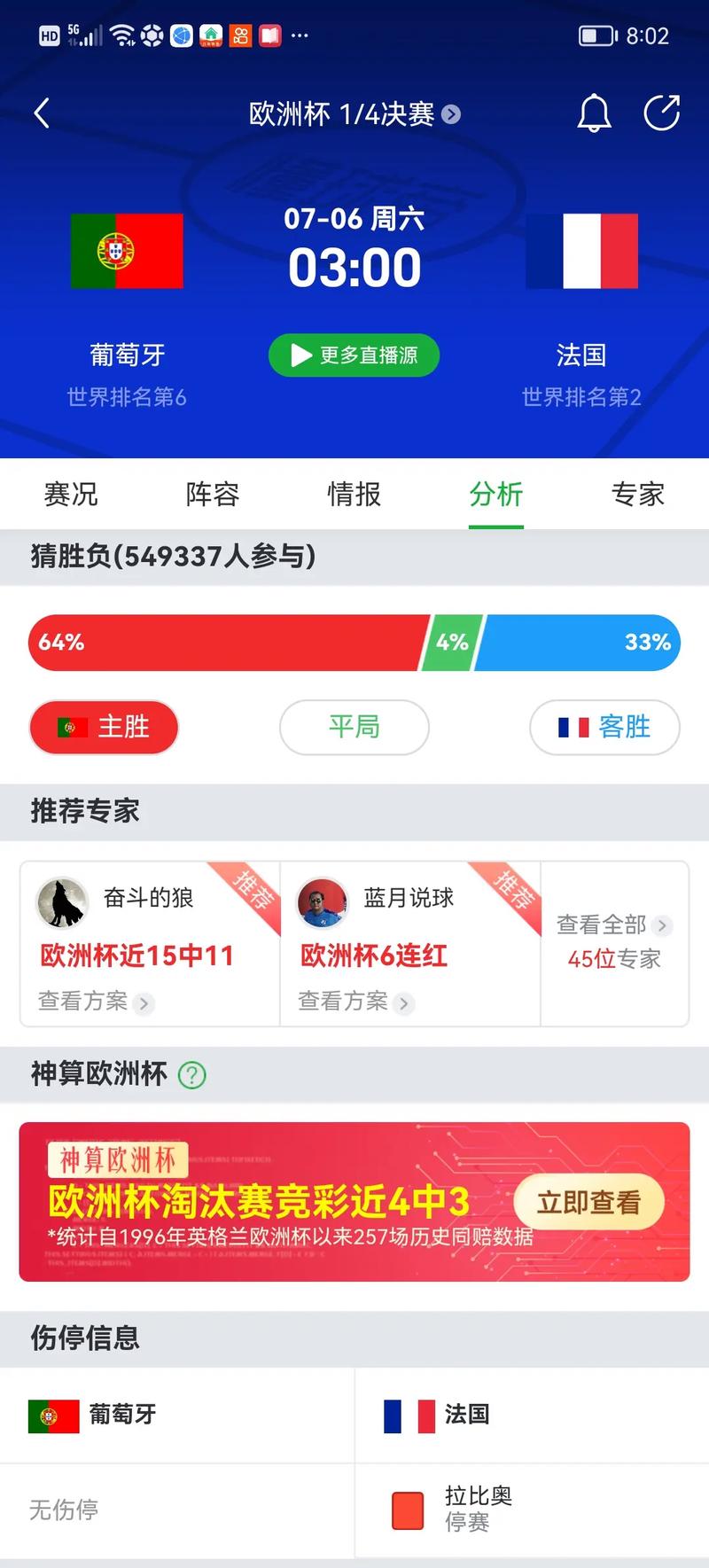 今日聚焦（欧洲杯）葡萄牙及墨西哥比分数据平台-专家解析