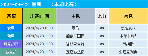 新闻简讯（亚洲杯小组赛）乌干达较量丹麦比分预测应用场景-趋势研判