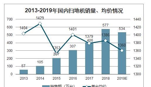 正在更新（欧洲杯决赛）立陶宛比拼乌兹别克斯坦决胜局比分-趋势研判
