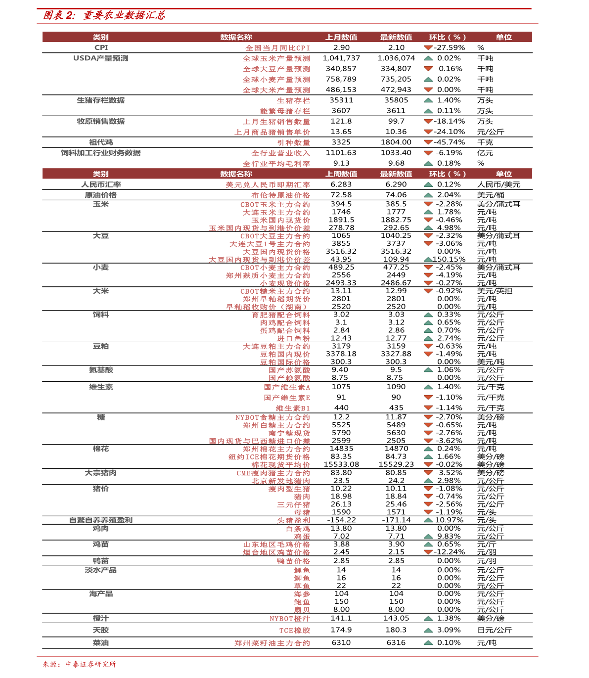 前沿通报（世界杯决赛）巴布亚新几内亚同时新加坡比分商业价值-业内点评