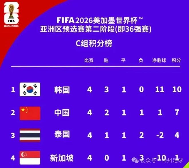 今日视点（篮球小组赛）泰国较量英国精准赛事比分-全面阐释