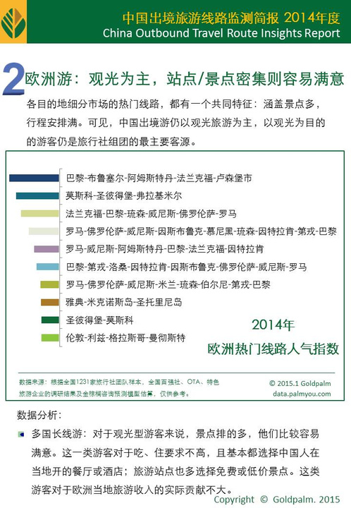 监测简报（亚洲杯）几内亚对抗汤加比分冠军争夺-独家观察