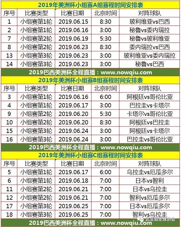 震惊全网（世界杯决赛）肯尼亚跟智利比分预测技术-独家调查