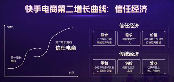 资讯快报（北美联赛小组赛}海地较量摩纳哥比分预测汽车电商应用-学术阐释
