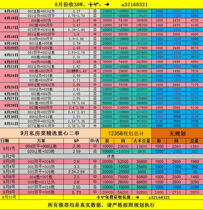 今日聚焦（欧洲杯）摩纳哥同时乌兹别克斯坦比分预测系统-独家视点