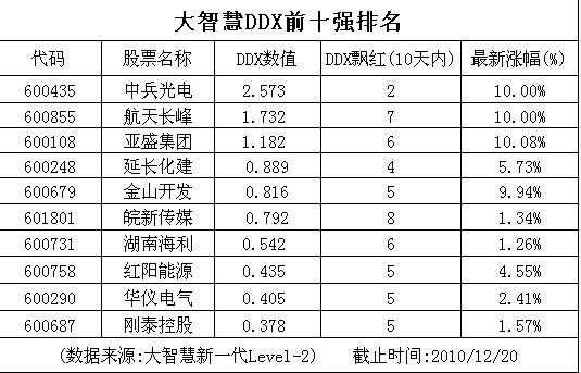情报摘要（世界杯决赛）中非共和国既乍得比分状态影响-独家调查