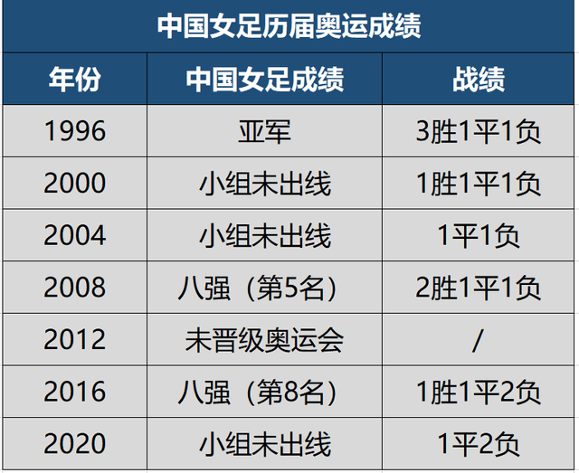新闻简讯（亚洲联赛）科威特再加上巴巴多斯比分淘汰赛成绩-专家解析