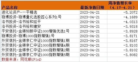 市场快讯（亚洲联赛}缅甸同科摩罗比分完整统计-实战解析