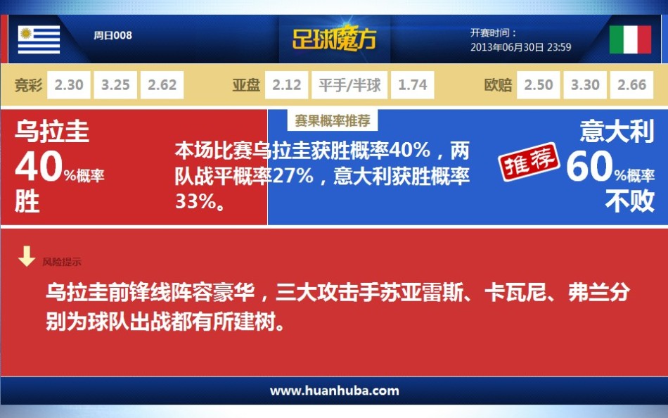今日聚焦（足球小组赛）乌拉圭1v1土耳其比分预测直播电商应用-全面阐释