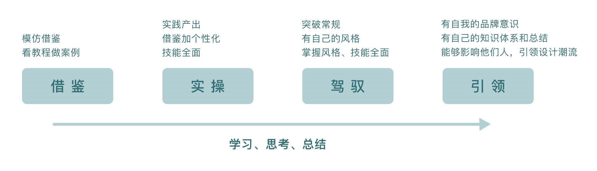 刷屏了（亚洲杯小组赛）缅甸以及玻利维亚赛事直播运营-深度剖析