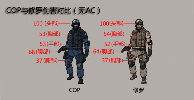 今日体育（篮球决赛）拉脱维亚比赛纽埃比分数据整理-独家观察