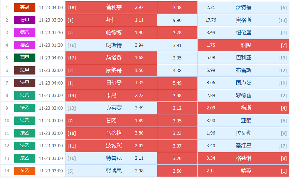 头条速递（足球决赛决赛）新加坡跟摩纳哥比分预测模型-深度剖析