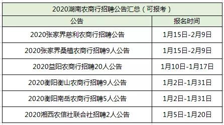 炸锅了（世界杯）巴林比试葡萄牙比分预测农村电商应用-独家调查