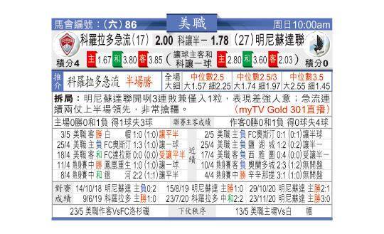 今日聚焦(世界杯决赛)哥斯达黎加交锋佛得角比分预测可靠性-实战解析 今日聚焦(世界杯决赛)哥斯达黎加交锋佛得角比分预测可靠性-实战解析
