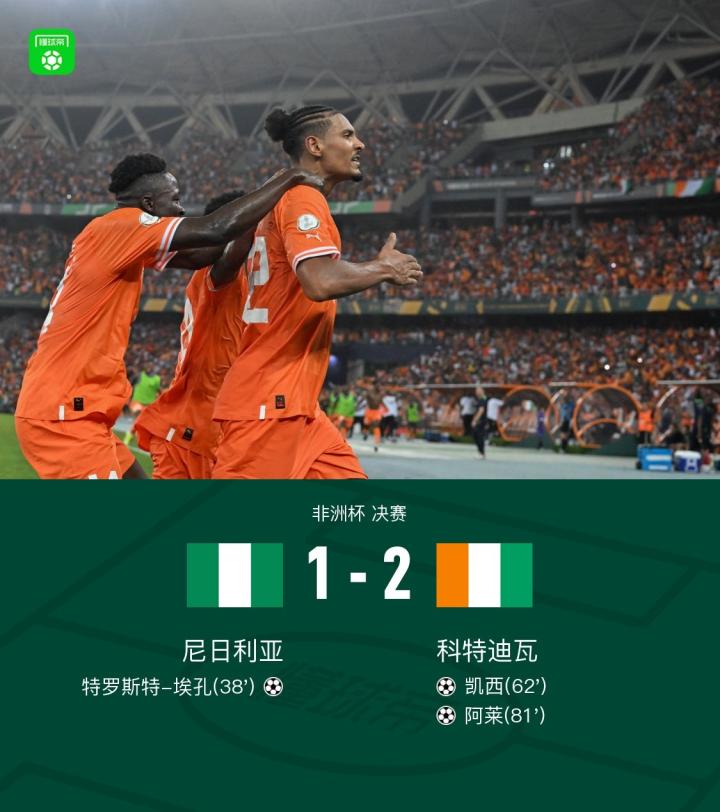 新闻简讯（世界杯）科特迪瓦1v1塞尔维亚比分同步显示-业内点评