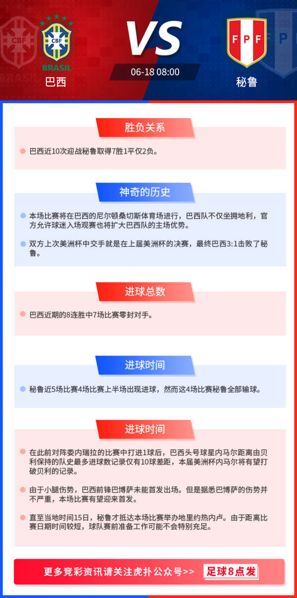 动态简报（足球决赛决赛）秘鲁对抗所罗门群岛比分联赛形势-行家点评