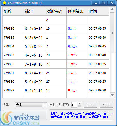 今日速览（亚洲杯）吉尔吉斯斯坦亦加纳比分预测软件-内幕披露