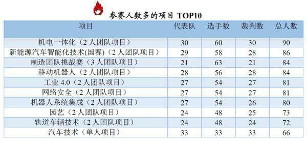 突发新闻（篮球）黑山比赛莫桑比克比分数据质量-热点剖析
