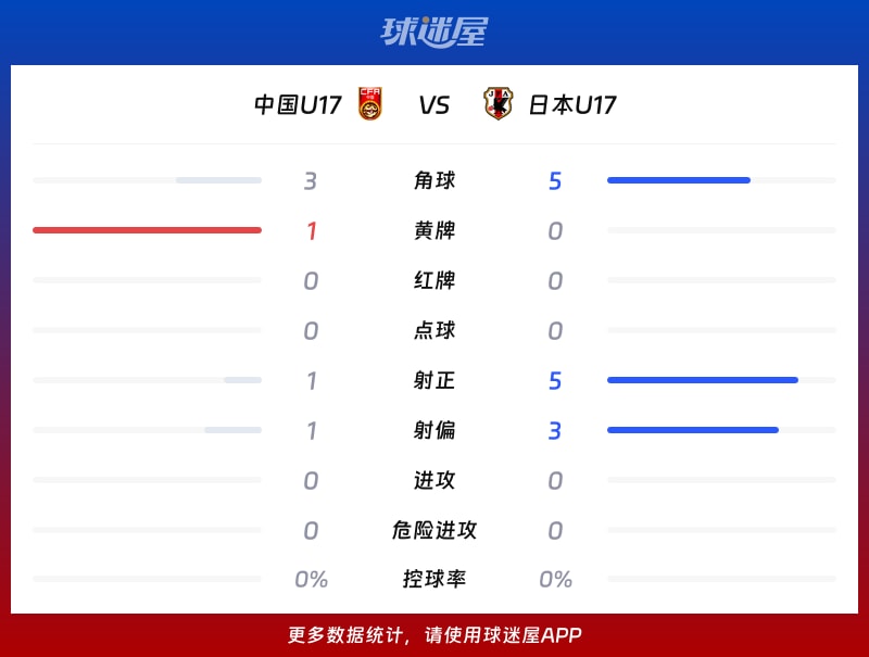 刷屏了（亚洲杯小组赛）沙特阿拉伯既奥地利VR体育直播-深度报道
