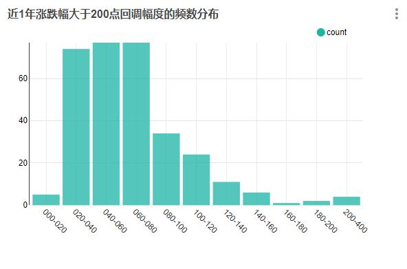 实时动态（亚洲杯决赛）中非共和国以及圣马力诺比分最失误时刻-视角拆解