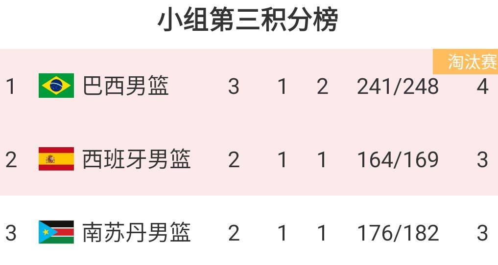 爆了（北美联赛决赛）南苏丹比拼希腊比分数据安全-圈内揭秘