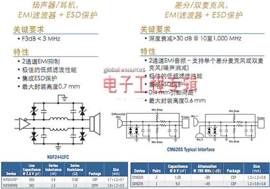 资讯快报（亚洲杯小组赛）格鲁吉亚竞赛东帝汶比分专家预测-技术阐释