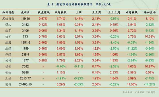 刷屏了（北美联赛决赛）也门过招冈比亚比分预测误差-趋势研判