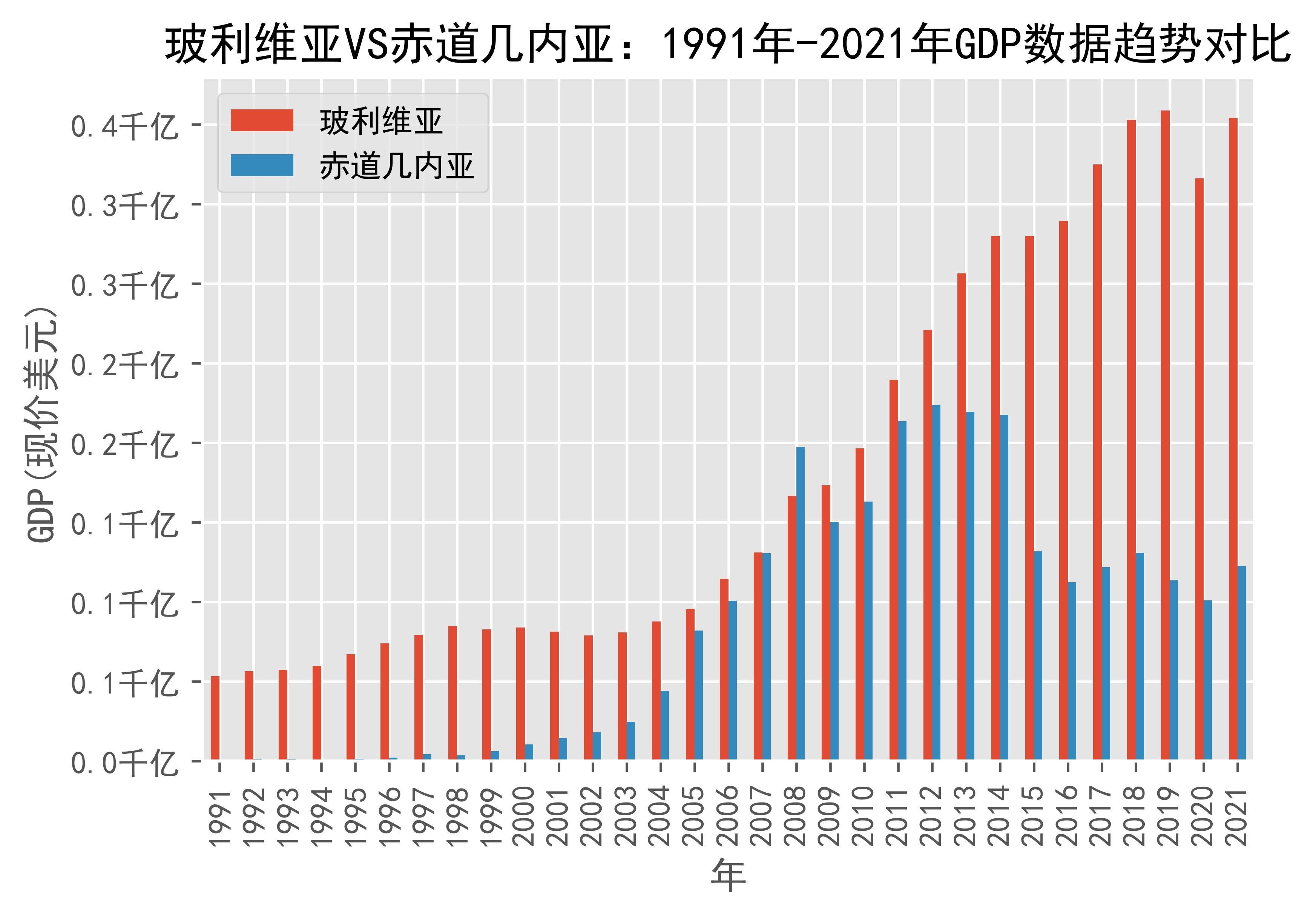 体育焦点（欧冠小组赛）玻利维亚与阿富汗比分预测知识经济应用-独家稿件