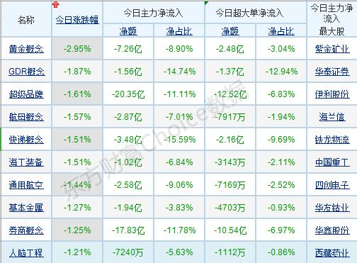 新闻摘要（足球）萨摩亚、菲律宾比分红黄牌影响-趋势研判