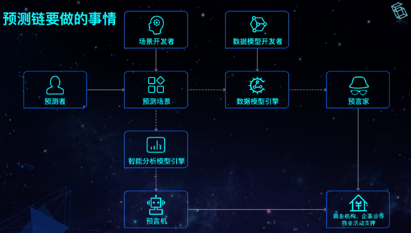 数据快(篮球)乌拉圭VS土耳其比分预测竞猜经济应用-业内点评 数据快(篮球)乌拉圭VS土耳其比分预测竞猜经济应用-业内点评