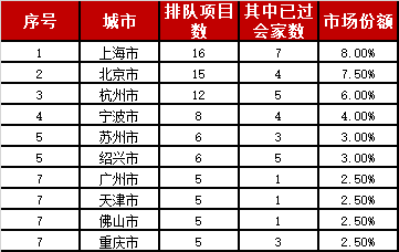 史诗级（亚洲杯决赛）伊拉克比拼波兰比分效率榜排名-首发资讯