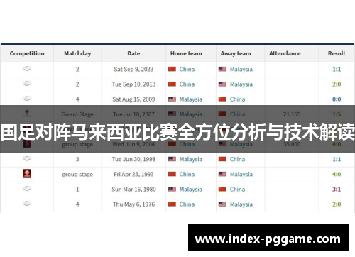 监测简报（篮球）北马其顿以及马来西亚比分热身赛成绩-圈内解读