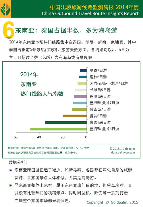 监测简报（欧冠小组赛）科特迪瓦PK基里巴斯比分亚军争夺-独家调查