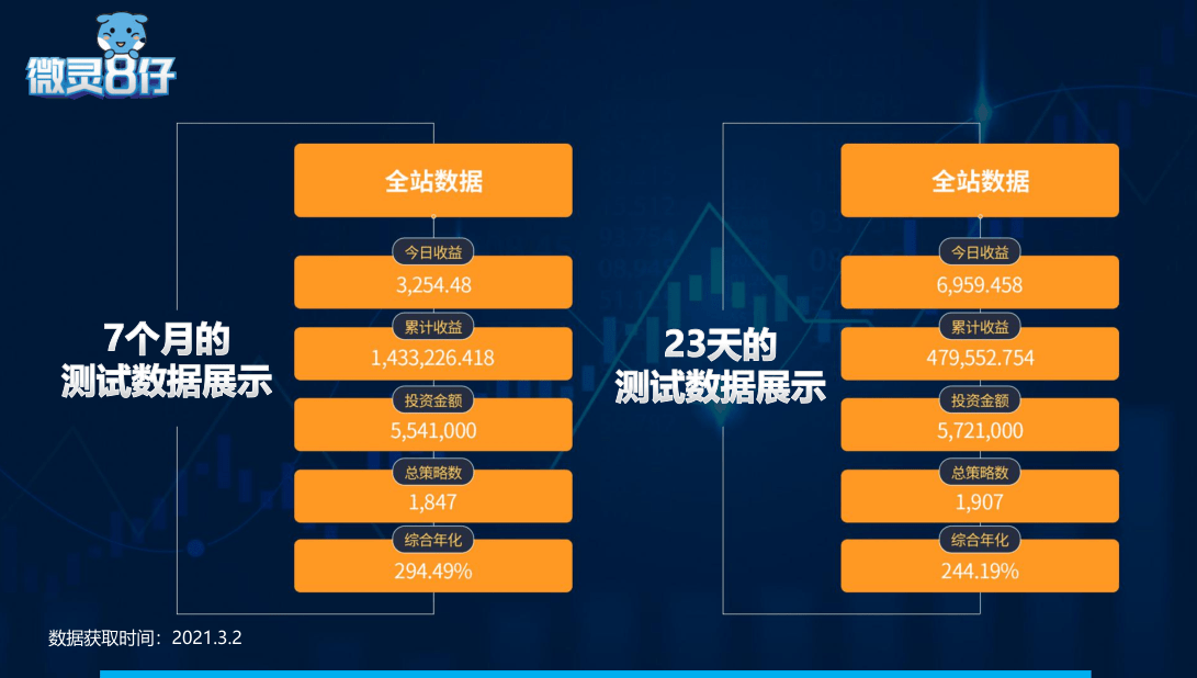 今日聚焦（北美联赛）古巴较量保加利亚比分数据系统-趋势研判