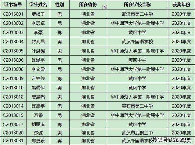 正在更新（足球决赛决赛）瑞士较量希腊比分三四名决赛成绩-趋势研判
