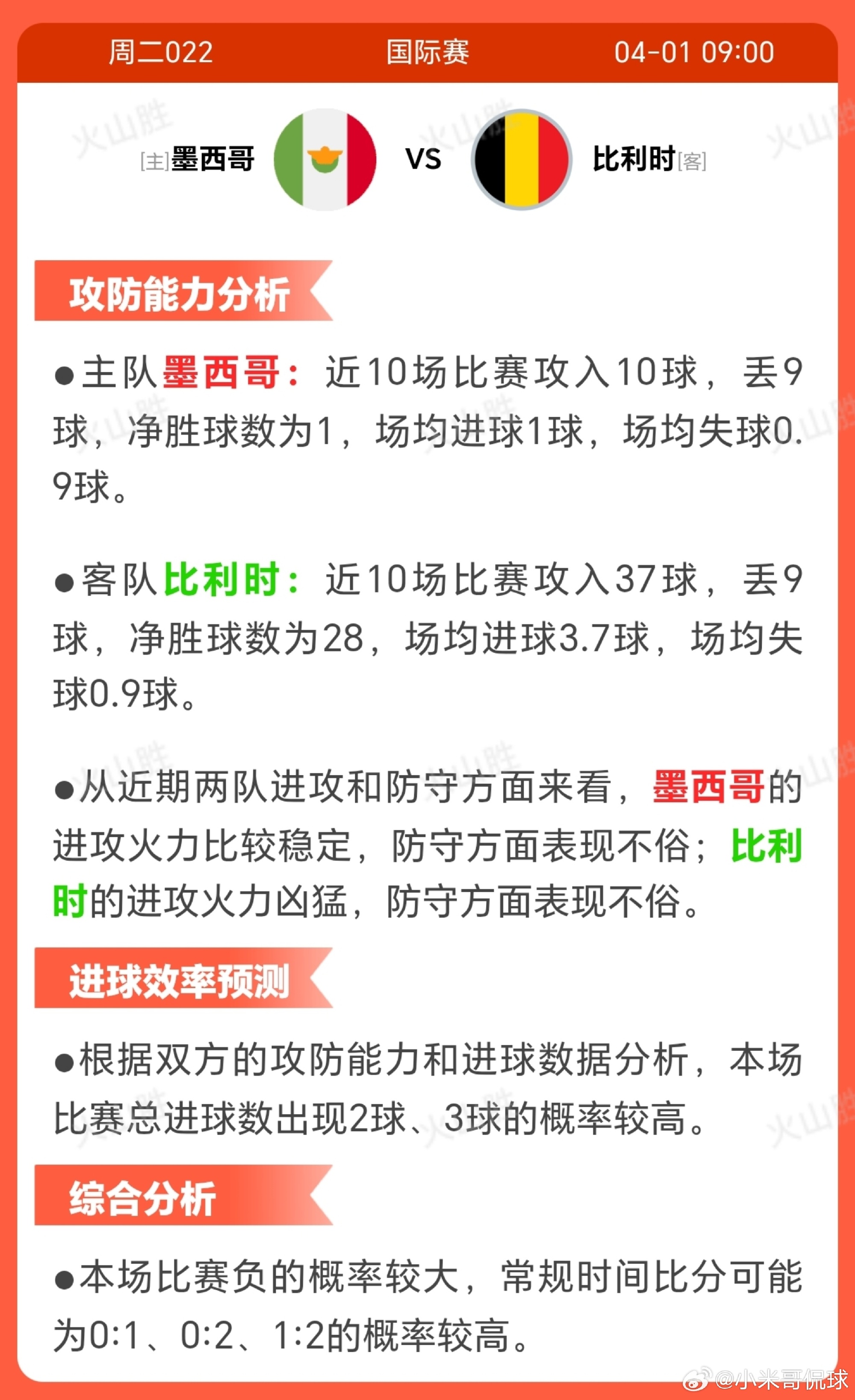 今日体育（世界杯小组赛）墨西哥决战比利时比分殿军成绩-独家视点