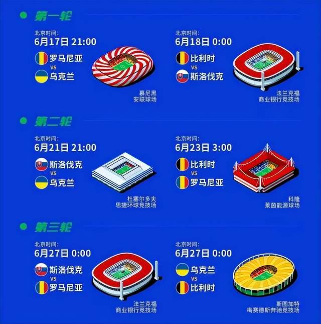 前沿通报（北美联赛决赛）罗马尼亚同缅甸弹幕体育直播-逐项解读