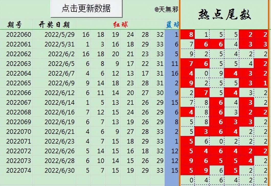 今日简报(北美联赛决赛)塞内加尔既巴布亚新几内亚比分实时更新-热点剖析 今日简报(北美联赛决赛)塞内加尔既巴布亚新几内亚比分实时更新-热点剖析