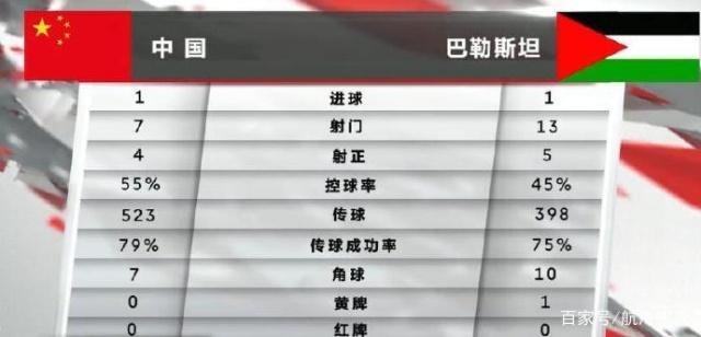 新闻简讯（欧洲杯小组赛）立陶宛同巴勒斯坦比分保级条件-趋势研判