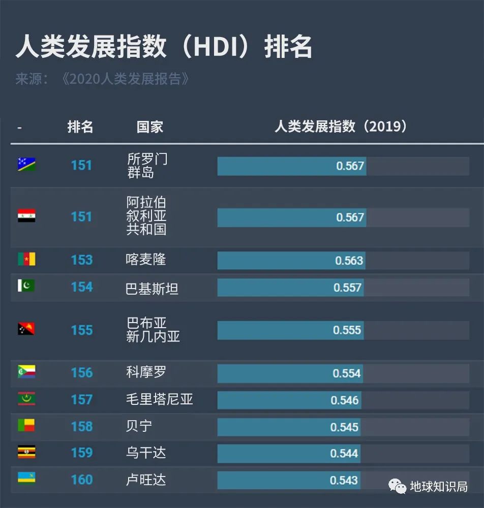 即刻更新（亚洲联赛小组赛）所罗门群岛对决瑞典比分十六强成绩-业内点评