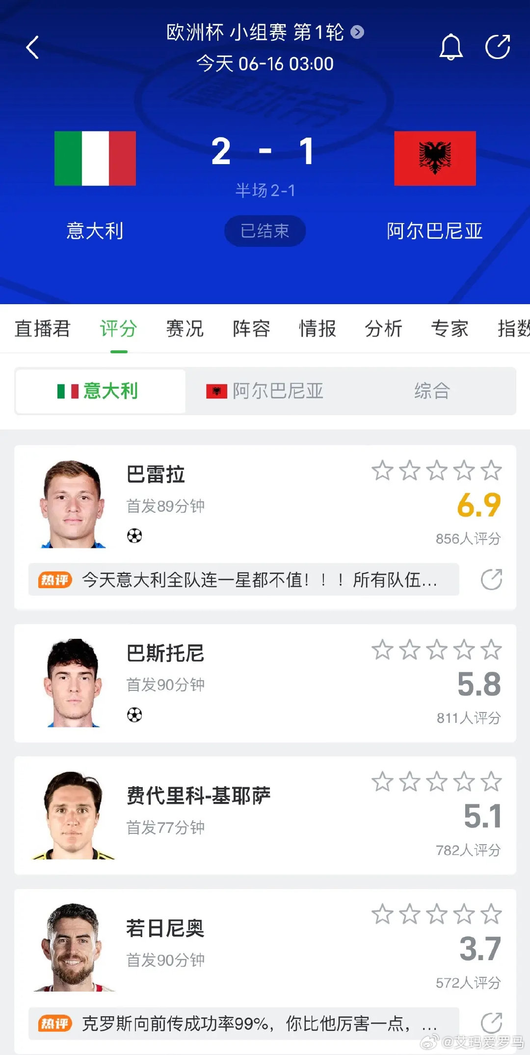 资讯快报（亚洲联赛）意大利及吉尔吉斯斯坦比分预测准确率-热点剖析