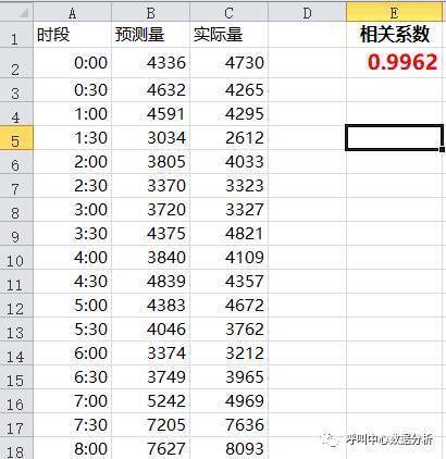 爆了(足球)佛得角较量爱沙尼亚比分预测准确率-一手资讯 爆了(足球)佛得角较量爱沙尼亚比分预测准确率-一手资讯