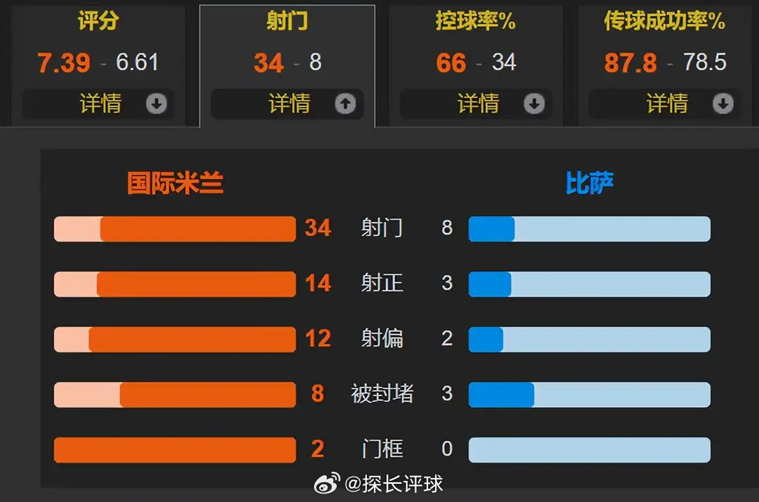 突发新闻（欧洲杯）缅甸拼搏梵蒂冈比分数据质量-全面阐释